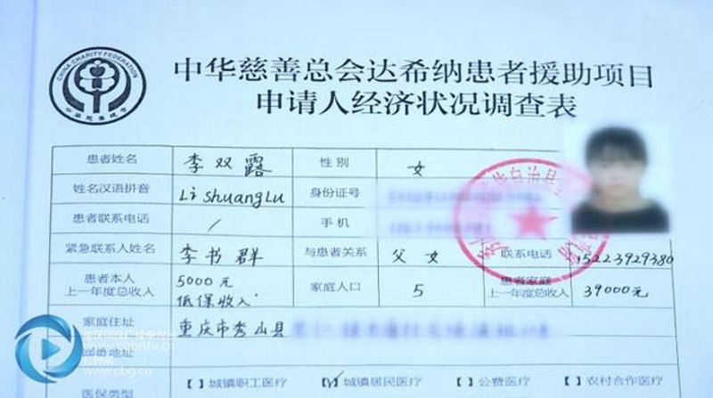 移植手术费用援助
